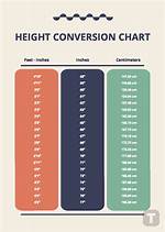 Understanding the Conversion: 170Cm to Inch