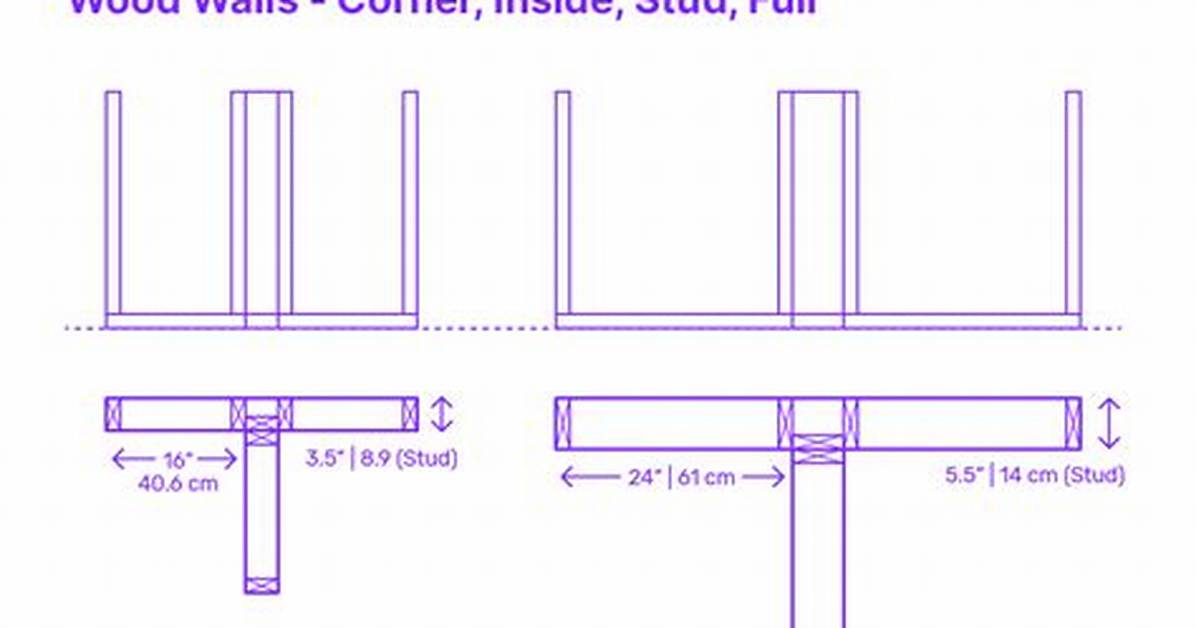 Understanding the Dimensions of 6'0" and 170 Lbs