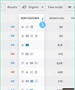 Unleashing the Power of the Google Rank Checker Toolbar