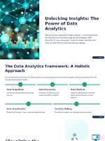 Unlocking Insights with a Mobile Ranking Report