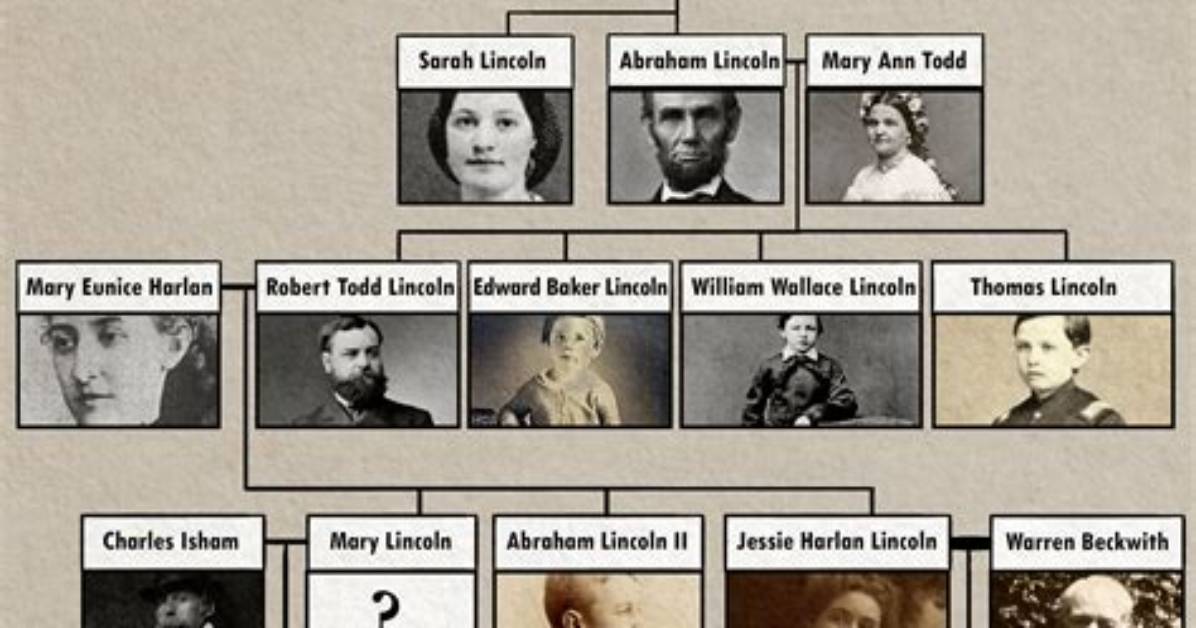 Unraveling His Ethnicity, Family Tree, and Religious Beliefs