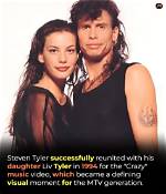 Unraveling the Connection Between Liv Tyler and Bebe Buell