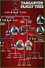 Unraveling the Family Tree: How Many Kids Do Scottie Pippen Have?