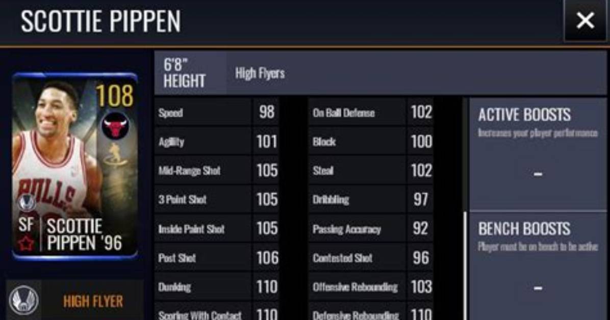 Unraveling the Legacy: Scottie Pippen Jr Stats and More