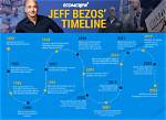Unraveling the Life and Achievements of Jeff Abercrombie