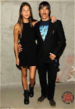 Unveiling Anthony Kiedis's New Girlfriend in 2024: Who's Captured His Heart?