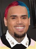Unveiling Chris Brown's Age: a Journey Through Time