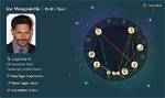Unveiling Joe Manganiello's Zodiac Sign: Discoveries and Insights