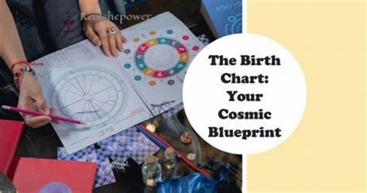 Unveiling Mike Faist's Cosmic Blueprint: Exploring His Birth Chart