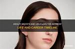 Unveiling the Actress's Life, Career, and Behind-the-Scenes Secrets