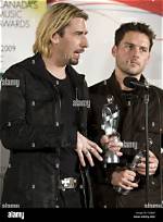 Unveiling the Connection: Chad Kroeger Brother of Nickelback Fame