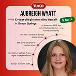 Unveiling the Life of Aubree Wyatt: a Journey Through Her World