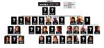 Unveiling the Madea Family Tree: a Tapestry of Discovery