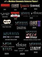 Unveiling the Marvel Universe: the Excitement of Spidermanvideo. Com