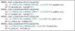 Unveiling the Runtime of the Epic Motion Picture