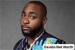 Unveiling the Wealth: Understanding Davido's Net Worth