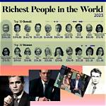 Unveiling the Wealth: Who Is the Richest Country Singer?