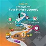 Vegamoves: Transforming Your Fitness Journey with Innovative Solutions