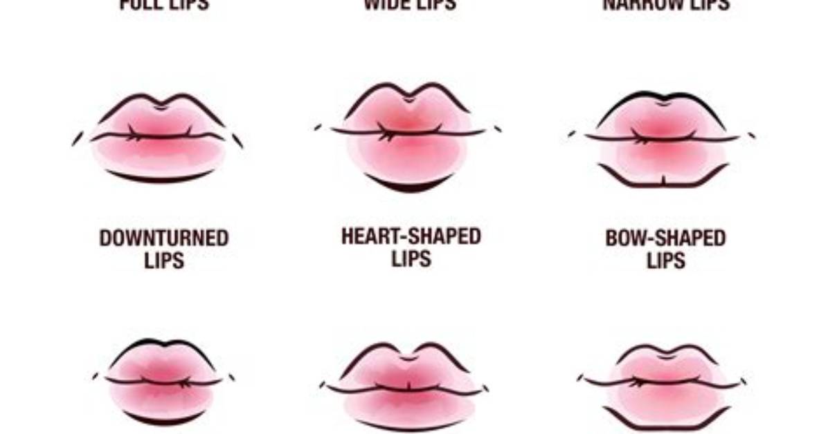 What Are Cupid Lips