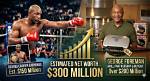 What Is the Boxing Legend Worth? ·
