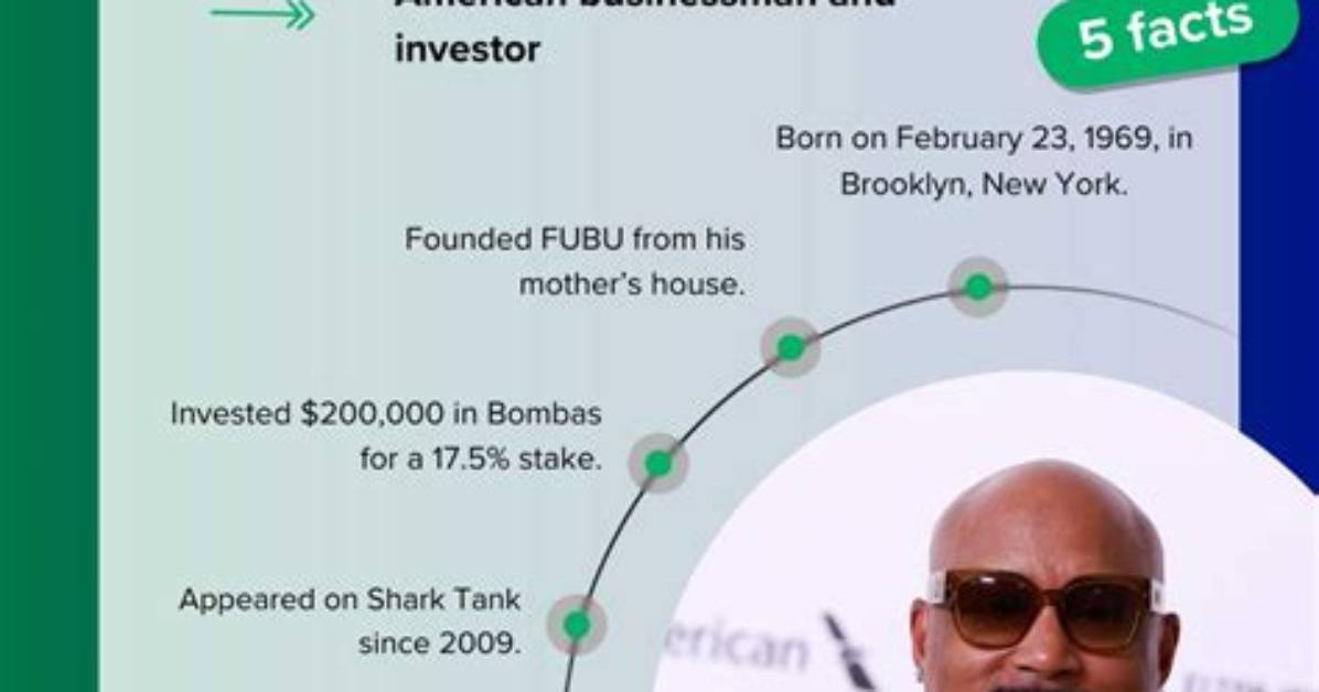 What's Daymond Johns Net Worth