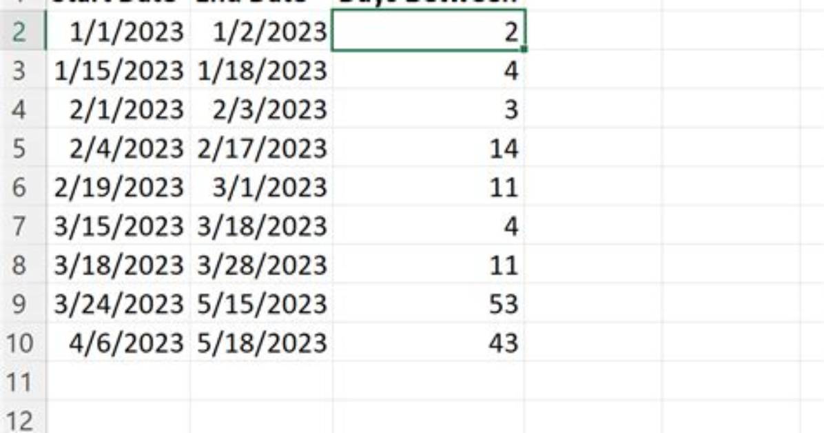 Where Do You Find Dates at the Grocery Store? |