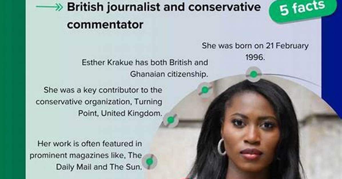 Who Is Esther Krakue? Everything to Know About the Journalist from Britain