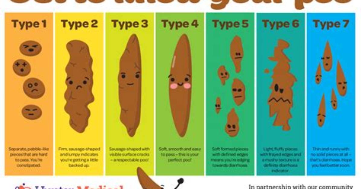 Why Do You Poop More When You Have a Cold? Here's How Seasonal Illnesses Can Mess up Your Gut