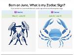 Zodiac Signs for June 9: the Celestial Influence